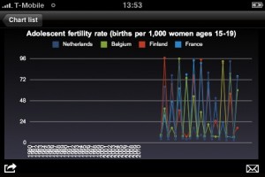 DataFinder 04